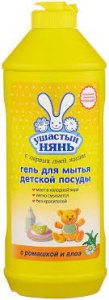 Средство для мытья посуды 500мл УШАСТЫЙ НЯНЬ-ГЕЛЬ (20)