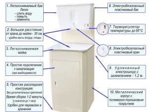 Умывальник стационарный 17,0 л СЕРЕБРО пластиковая мойка,пласт.бачок